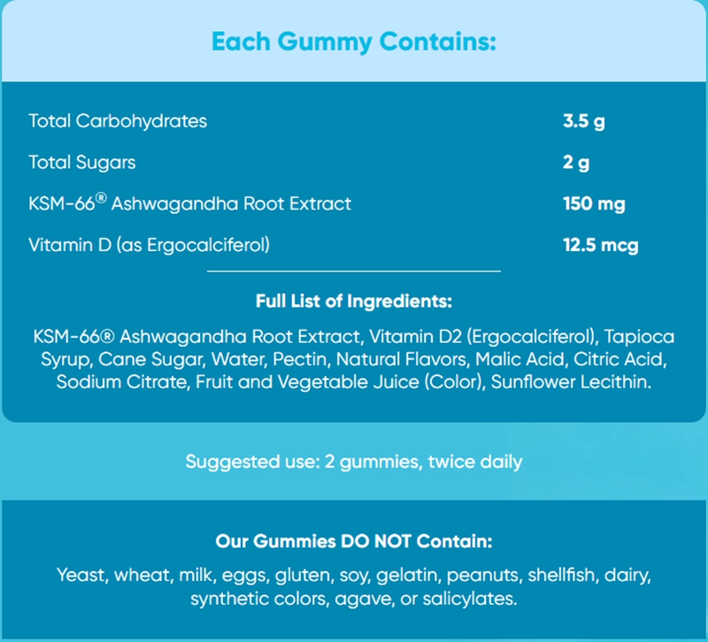 Ashwagandha Gummies